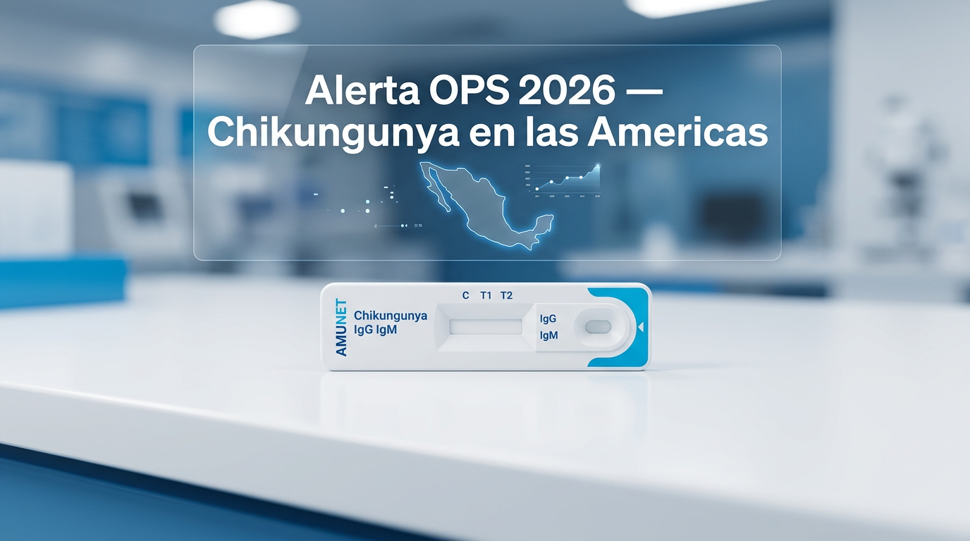 Prueba rapida Chikungunya IgG IgM AMUNET - Alerta OPS Americas 2026