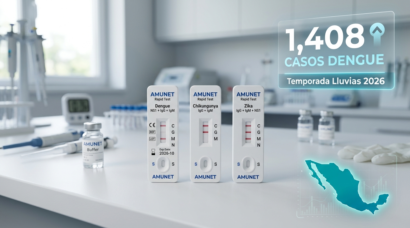 Prueba rapida combo vectorial AMUNET: Dengue, Chikungunya y Zika – Mexico 2026