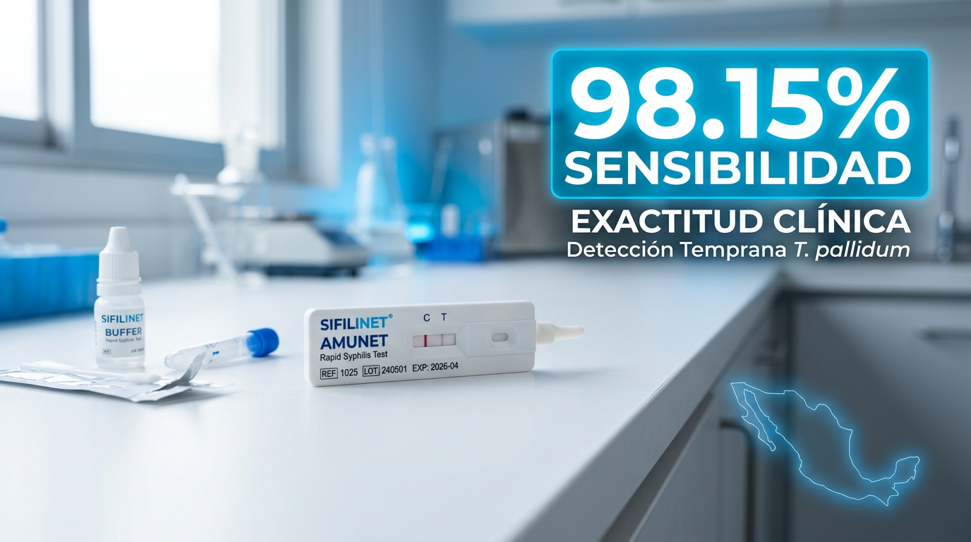 Prueba rapida sifilis AMUNET SIFILINET - 98.15% sensibilidad Mexico 2026