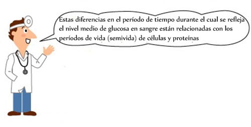 enfermero enfermero