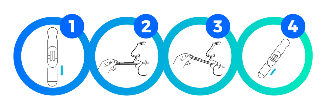 pruebas de antidoping