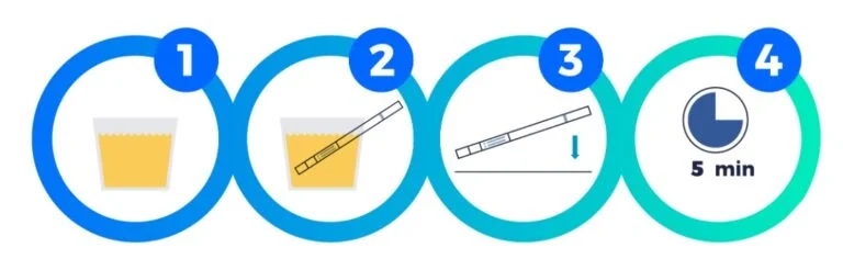 Tubo con tiras para antidoping detección de multidrogas