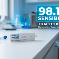 Prueba rapida sifilis AMUNET SIFILINET - 98.15% sensibilidad Mexico 2026